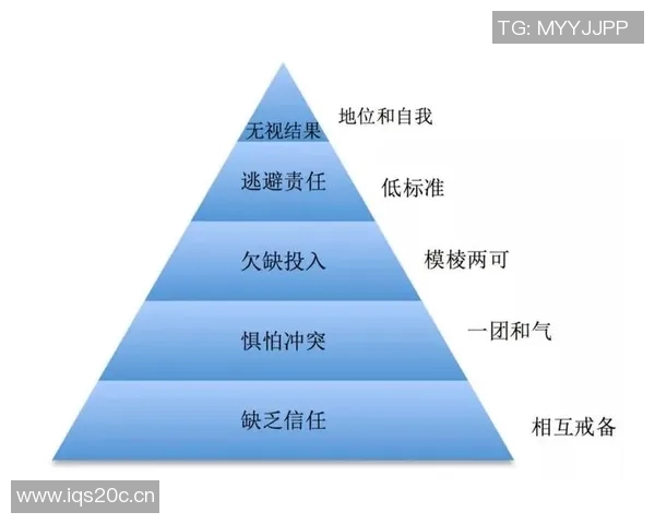 聚焦英雄联盟战队WE的灵活战术与团队协作分析